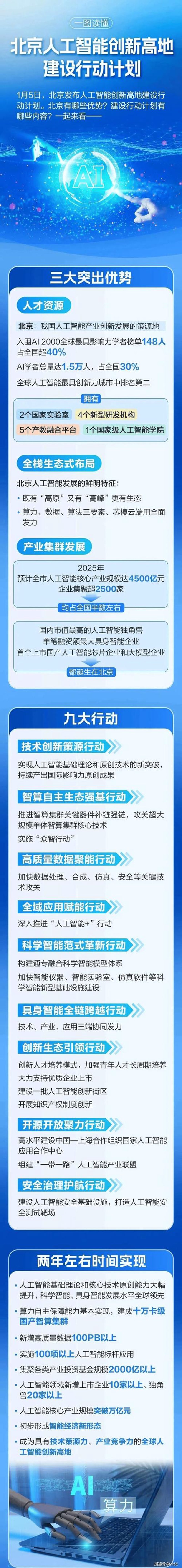 重庆时时计划：精准把握机会的指南针