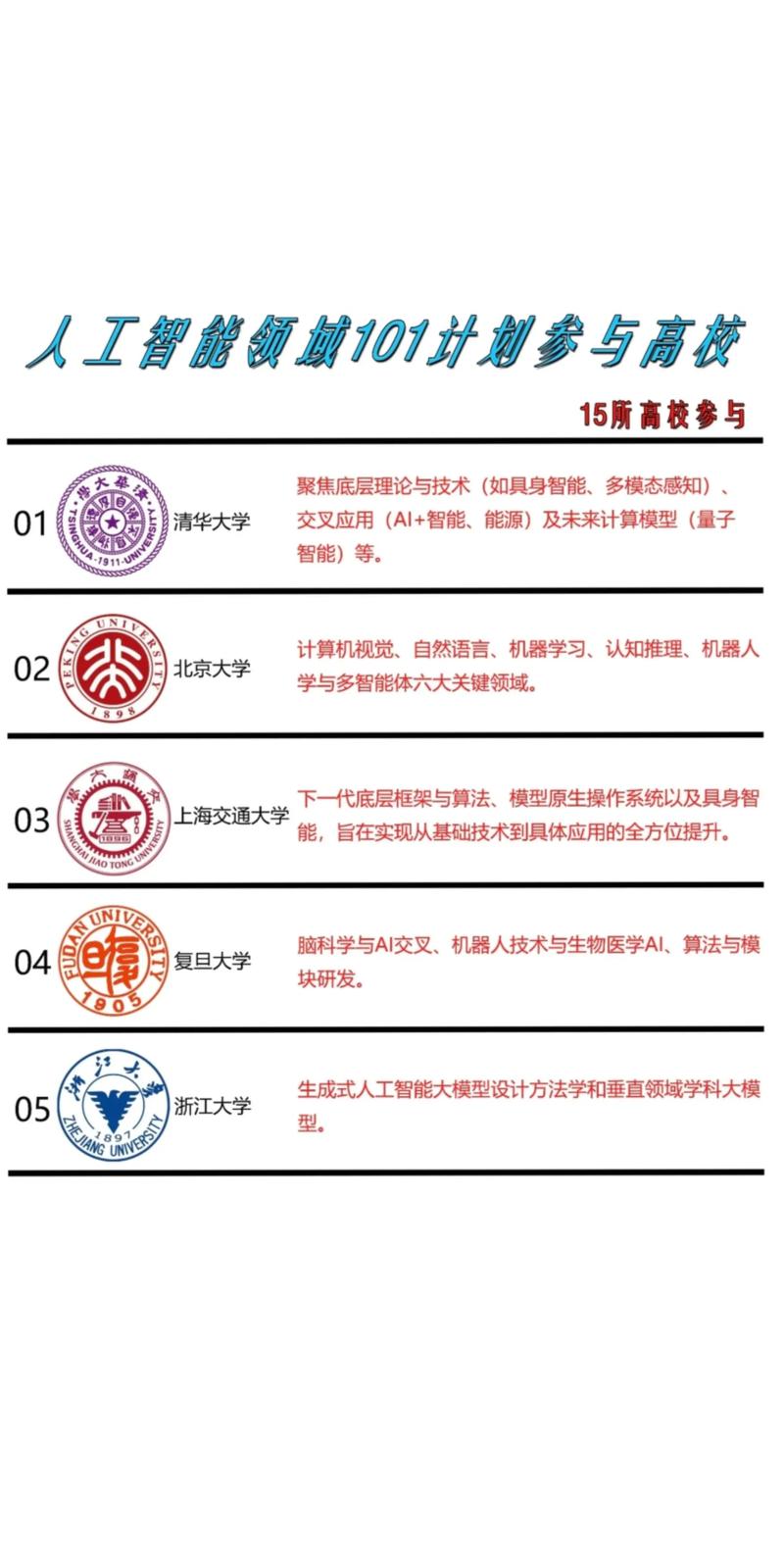 在线计划