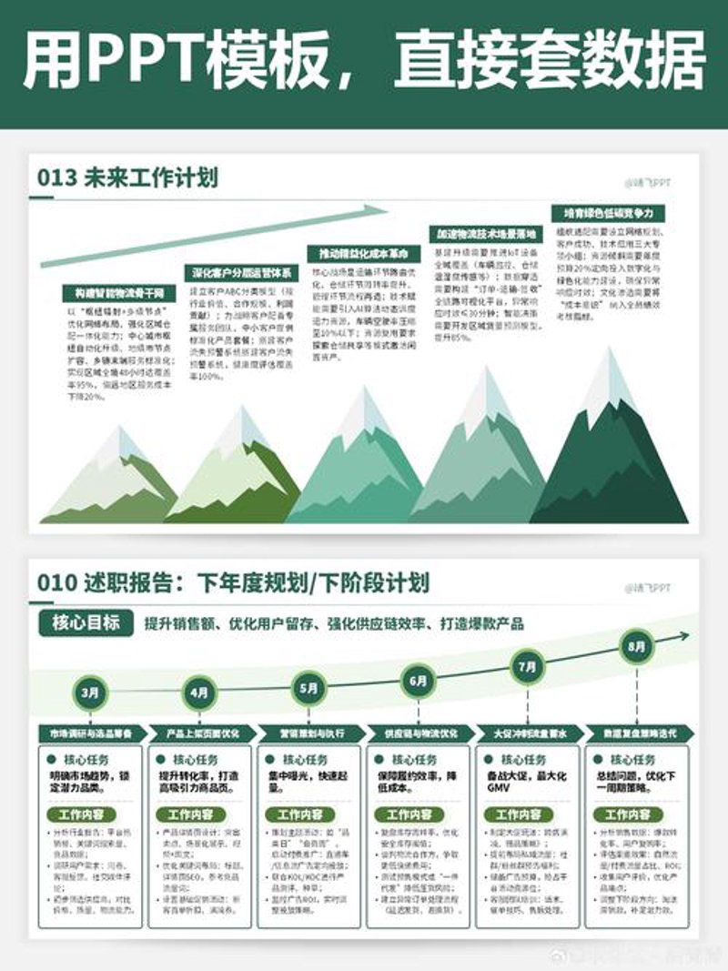数据计划