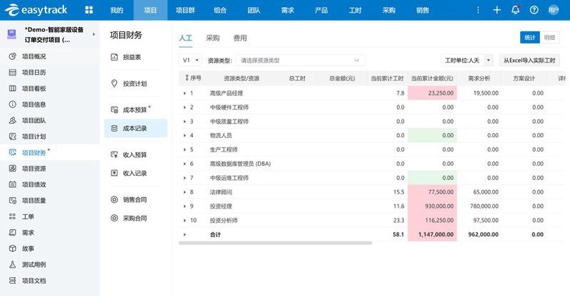 智能生活的新篇章：人工计划APP引领未来趋势