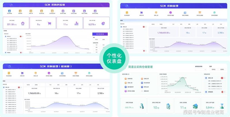 专业计划软件引领企业运营变革
