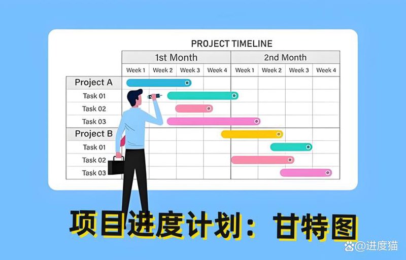 人工计划APP在企业团队管理中的应用与作用